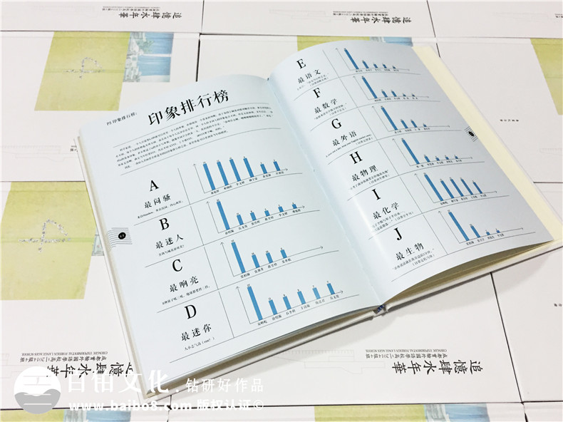 高中毕业相册-同学录制作-成都实验外国语学校