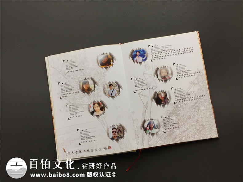 怎么做一本大学毕业纪念册,能把全院同学都展示出来-大学同学录
