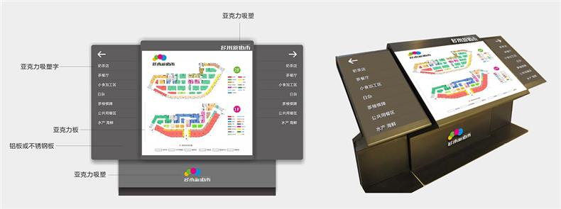 导视系统设计的正确思路与理念 怎么设计标识导视系统？