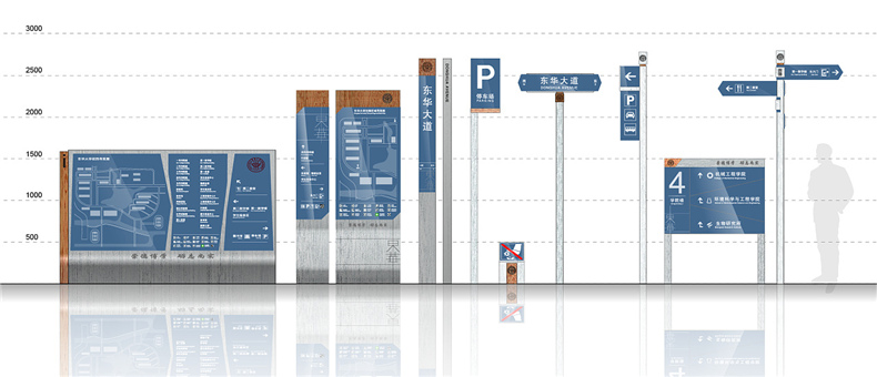 校园指示标牌计-导视系统设计公司分享的学校标识设计经典案例