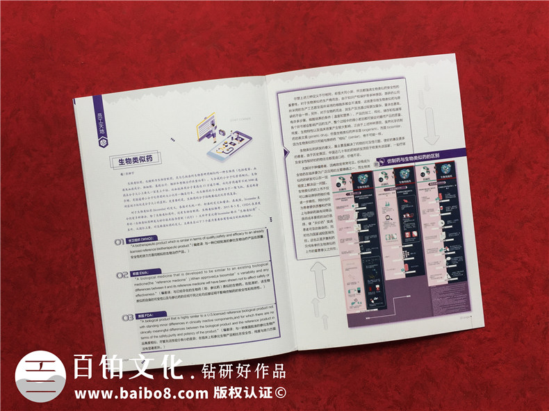 医疗器械企业内刊板块有哪些-简单的企业部门员工文化周刊如何设计