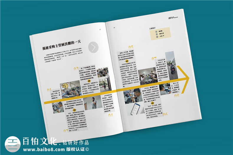 优秀的企业内刊如何设计-必备3个重要的内刊设计步骤第3张-宣传画册,纪念册设计制作-价格费用,文案模板,印刷装订,尺寸大小
