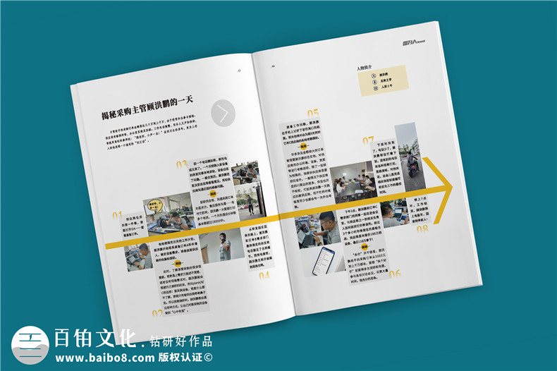 公司经营生产的内刊版面主题-企业内部杂志栏目设计