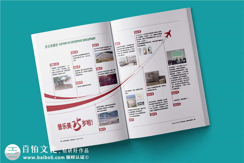 公司周年庆活动月刊-企业周年纪念专刊特辑