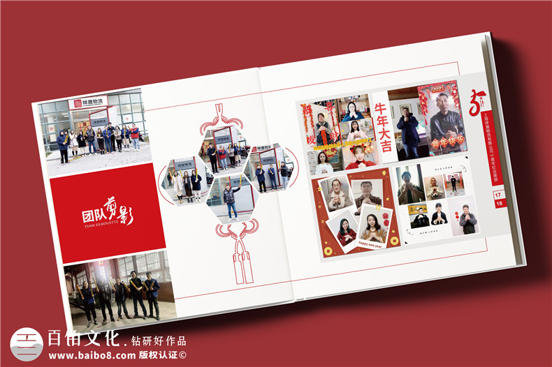 企业周年画册的内容策划-记录周年庆活动第3张-宣传画册,纪念册设计制作-价格费用,文案模板,印刷装订,尺寸大小