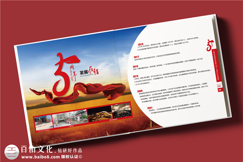 企业周年画册的内容策划-记录周年庆活动第2张-宣传画册,纪念册设计制作-价格费用,文案模板,印刷装订,尺寸大小