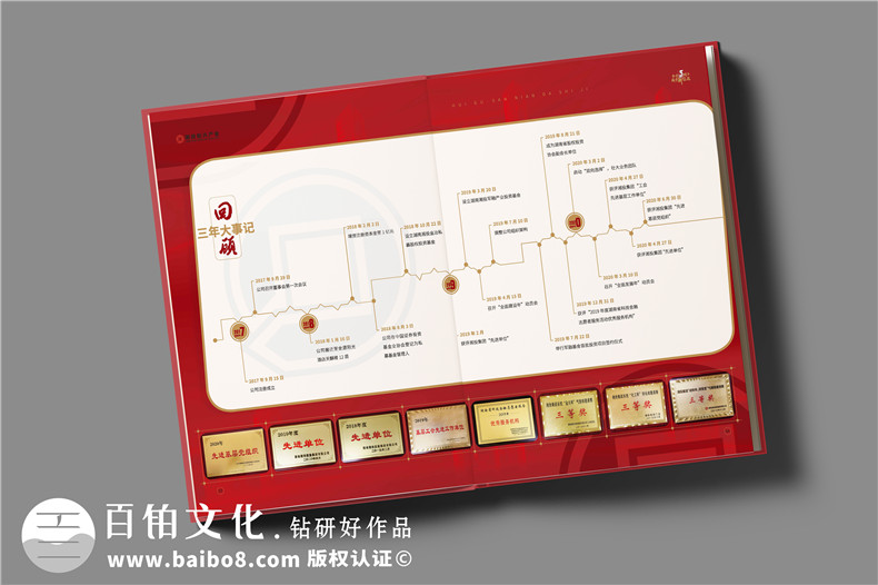 企业周年庆纪念册怎么设计-选择纪念册设计的首选方式