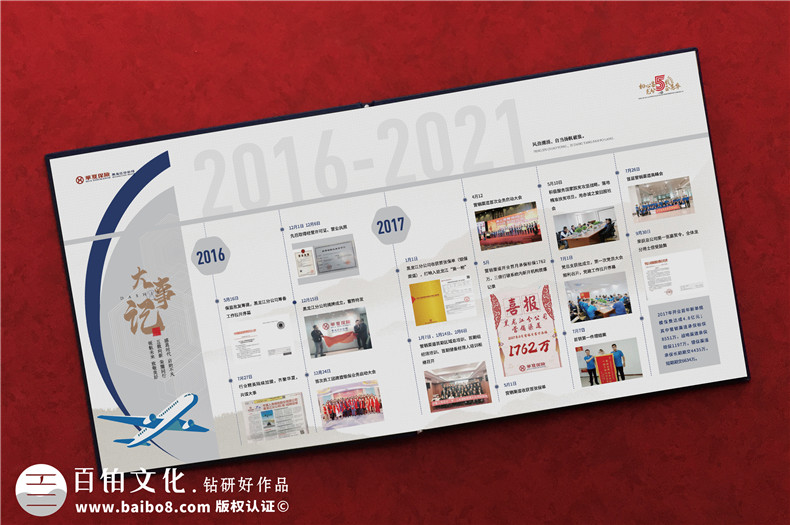 企業(yè)團(tuán)體的活動(dòng)相冊(cè)設(shè)計(jì)-提升圖文排版設(shè)計(jì)