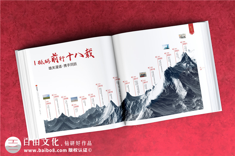 科技公司周年画册设计-科技公司大事记画册设计第2张-宣传画册,纪念册设计制作-价格费用,文案模板,印刷装订,尺寸大小