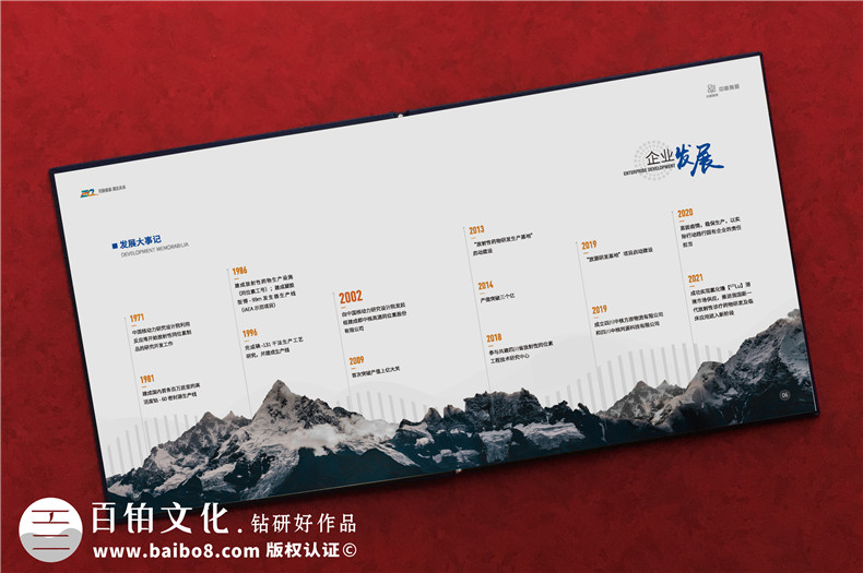 相册印刷厂家的印前准备-排版与校对相册一本起印