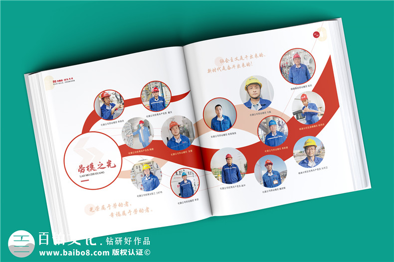 公司周年纪念册设计-一套有真情的团队活动纪念册