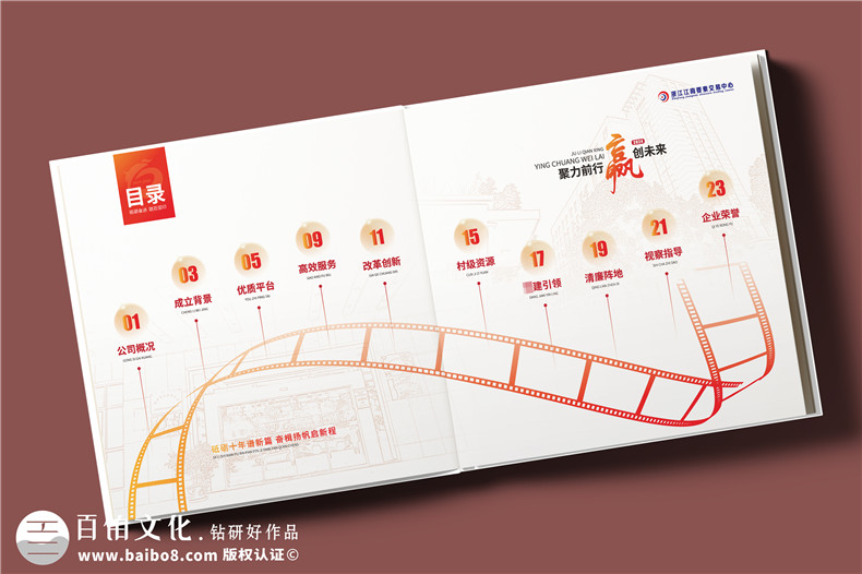 要素交易中心成立十周年纪念册-机关单位发展回顾画册