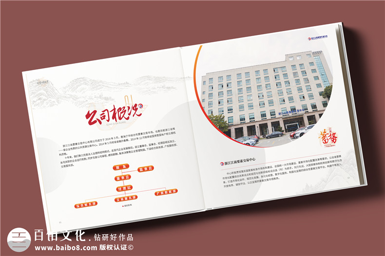 企业相册定制-创造一套企业团队的专属活动相册