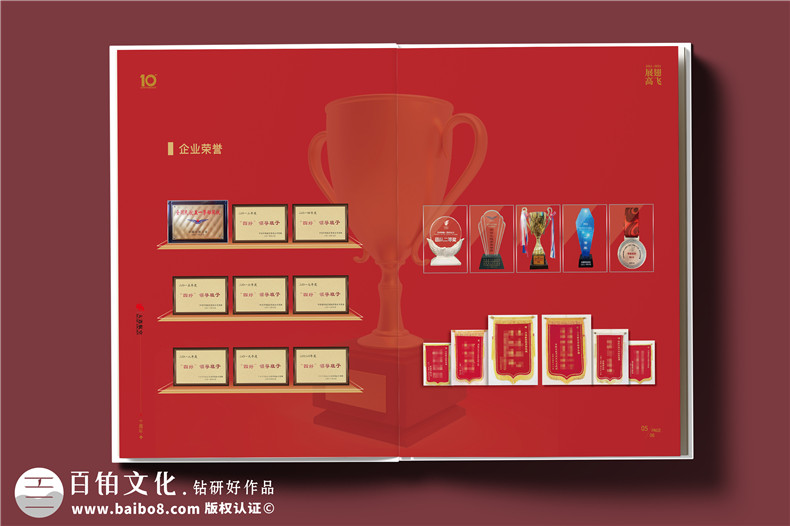 企业纪念册制作-定制化咨询方案与透明化定价第2张-宣传画册,纪念册设计制作-价格费用,文案模板,印刷装订,尺寸大小