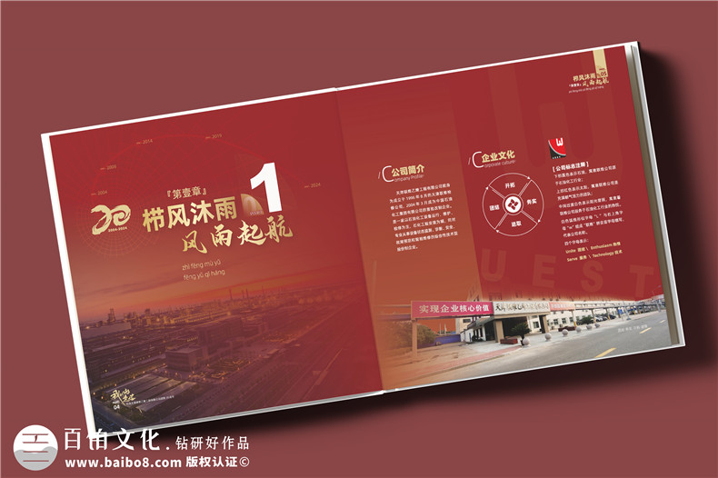 化工企业20周年纪念册设计定制--镌刻辉煌,展望未来​