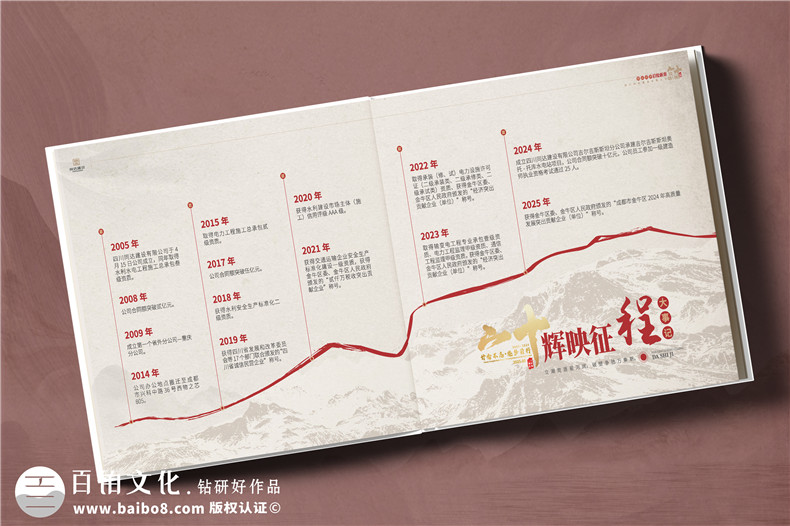 建设项目管理企业20周年纪念册-工程公立行业周年庆画册设计