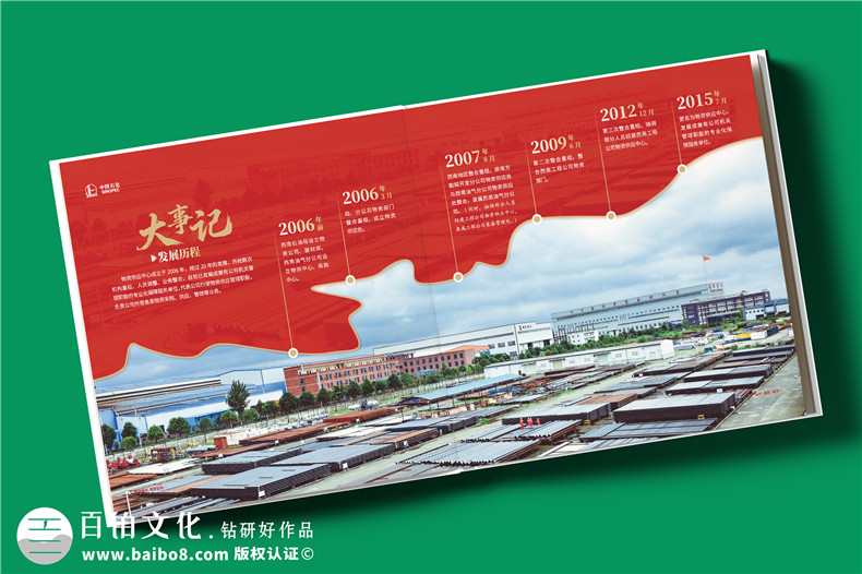 公司20周年纪念册设计-中石化石油化工企业周年画册定制