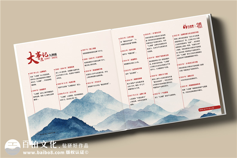 企业28周年纪念册设计-家纺品牌周年画册制作
