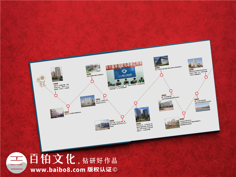 企业周年纪念册封面设计必知的4个重点2