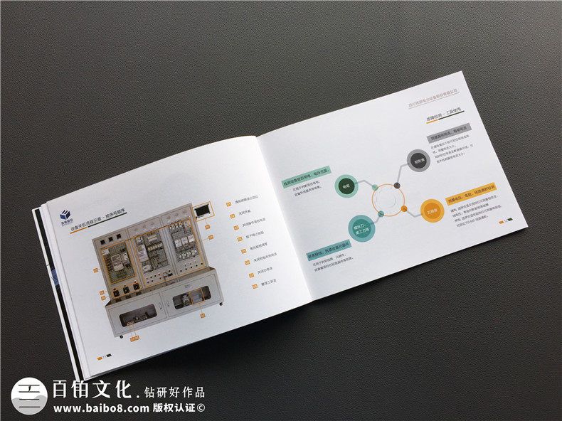 电力公司宣传册设计制作,供电设备画册排版印刷