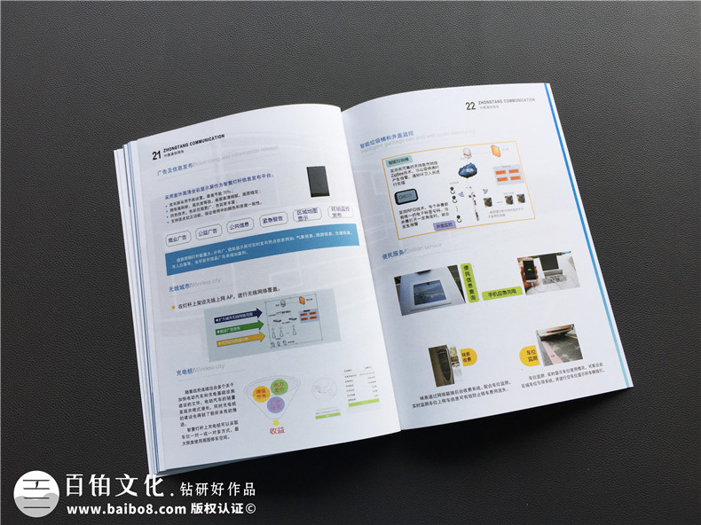 一本高端的宣传画册设计是如何制作的 画册设计该有的原则