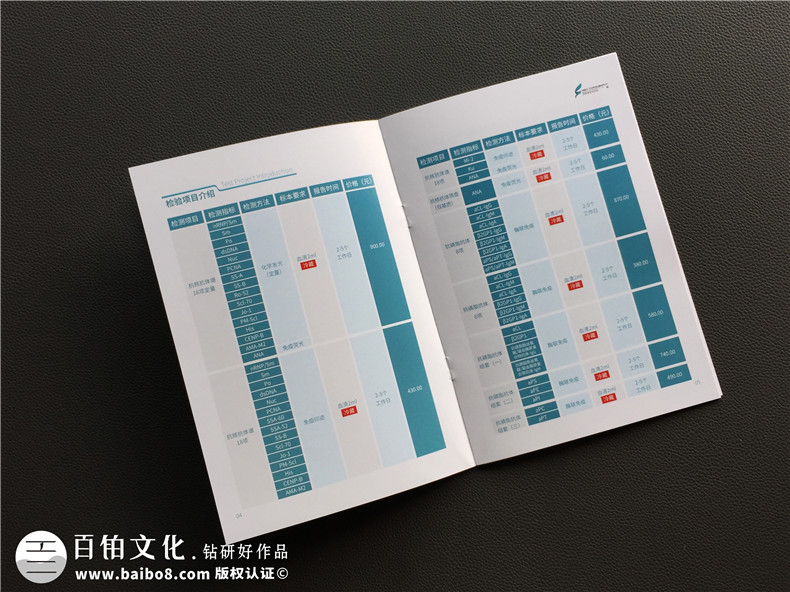 优秀画册设计 不同行业、不同企业画册设计的重点与特点分析