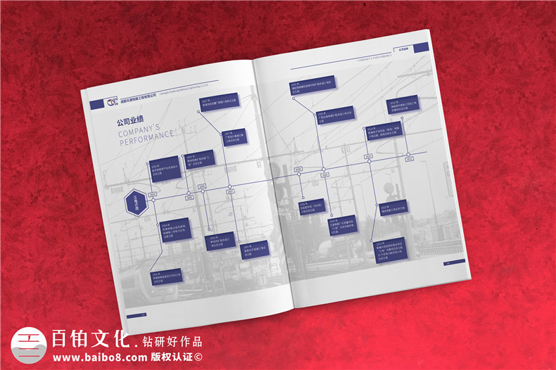 铁路工程公司业务宣传册设计-建筑路桥施工单位品牌画册制作