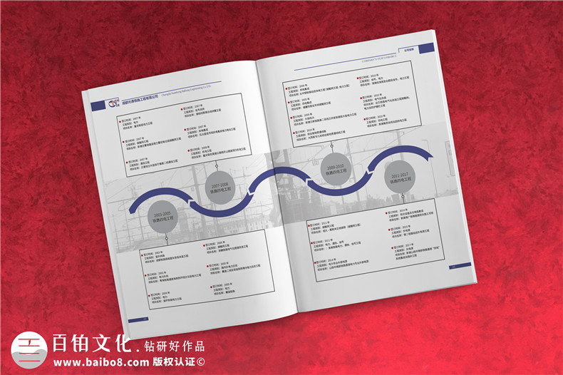 画册设计：设计专业的企业画册要注意的几个要点！