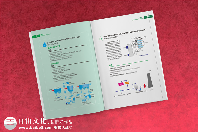 企业画册的重要性 分析企业画册设计应该怎么构思、设计？