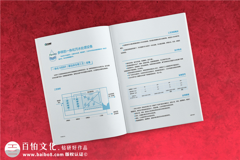 水处理净化工程公司宣传手册设计-工业固废处置环评企业画册制作