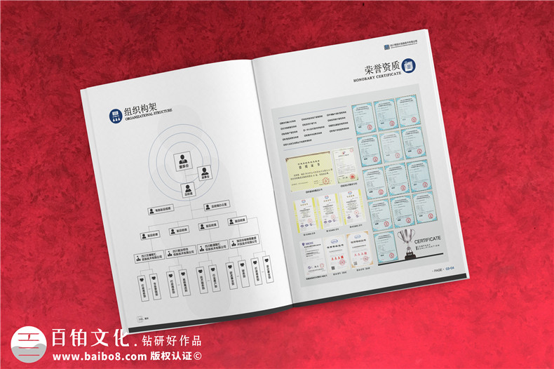 企业画册设计的正确理念 画册策划、定位、版式、内容设计的科学把握