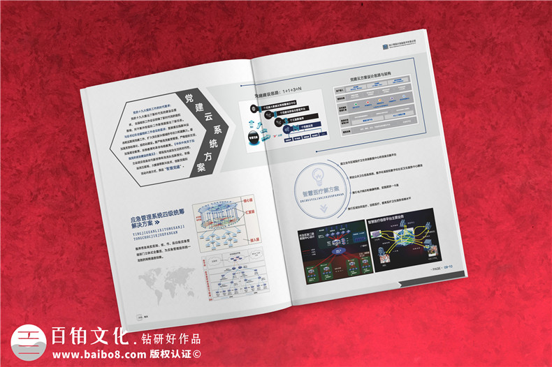 科技公司画册创意设计-前沿科技公司的设计技巧总结第3张-宣传画册,纪念册设计制作-价格费用,文案模板,印刷装订,尺寸大小
