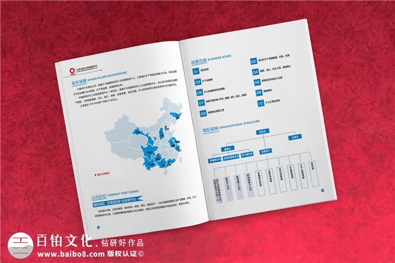 企业如何制作贴合企业文化的宣传画册