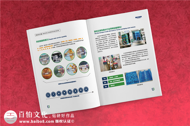 物流公司画册怎么设计才好-要注意什么第3张-宣传画册,纪念册设计制作-价格费用,文案模板,印刷装订,尺寸大小
