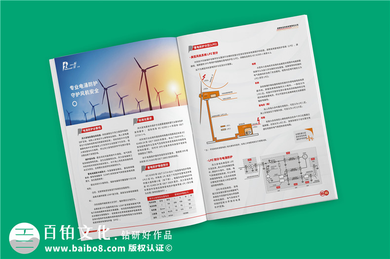 风力发电机组电涌防护方案宣传册-雷电电磁脉冲防护公司画册设计