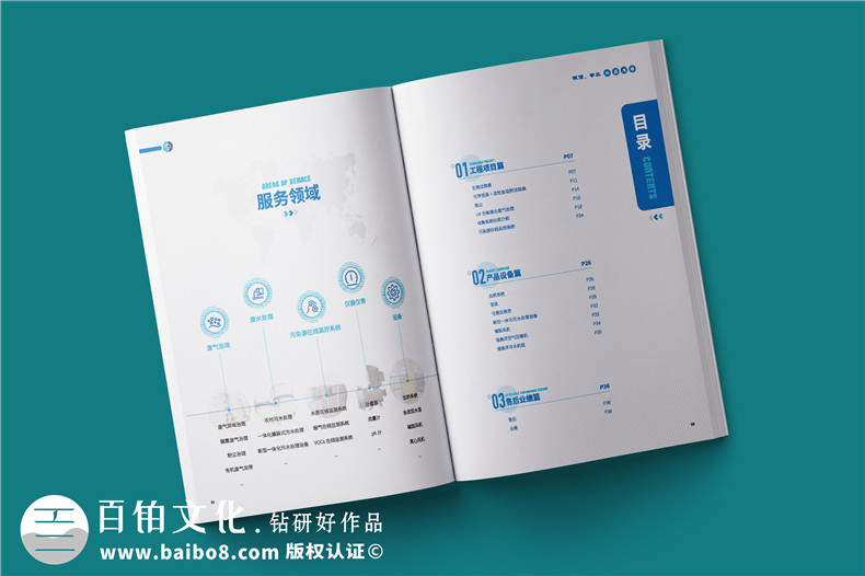 画册创意设计-高端画册设计的思维分享【中篇】第2张-宣传画册,纪念册设计制作-价格费用,文案模板,印刷装订,尺寸大小