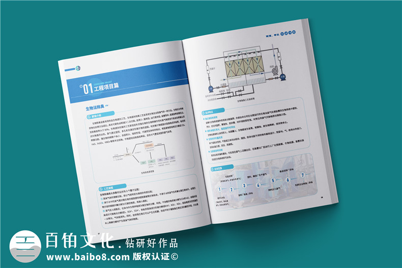 宣传手册怎么设计-突出企业产品和业务为主的方案第2张-宣传画册,纪念册设计制作-价格费用,文案模板,印刷装订,尺寸大小