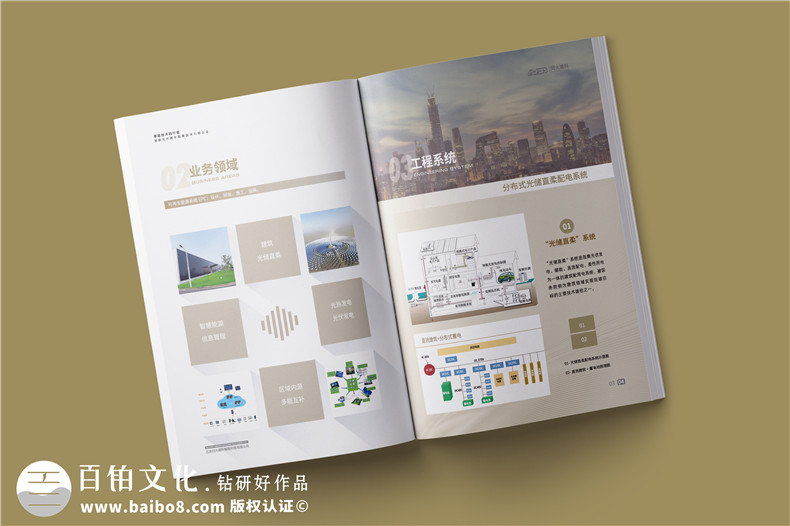 可再生能源智能化技术公司宣传册设计-零碳技术公司画册
