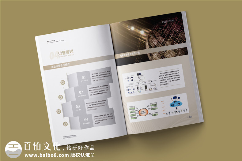 可再生能源智能化技术公司宣传册设计-零碳技术公司画册