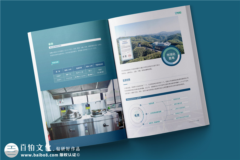 新能源行业宣传册设计-电力工程承包公司简介画册制作