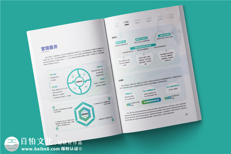 医疗器械销售公司宣传册设计-药品行业企业画册制作