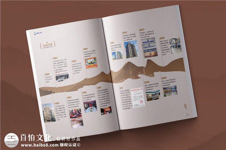 产品画册设计的创意方式-打造与众不同的视觉体验