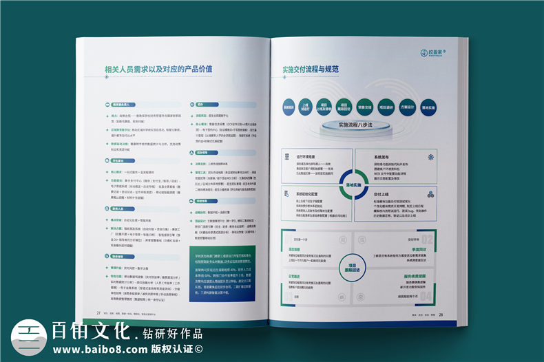 IT行业宣传册设计-软件互联网管理系统画册定制