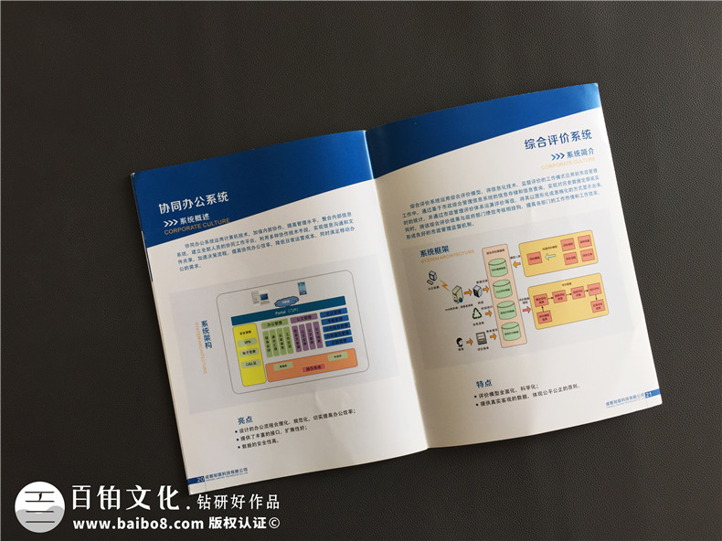 软件操作系统公司宣传画册制作-企业宣传册设计