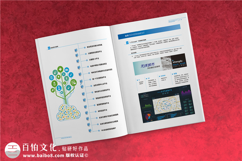 一份超详细的宣传册设计清单-画册制作内容版块