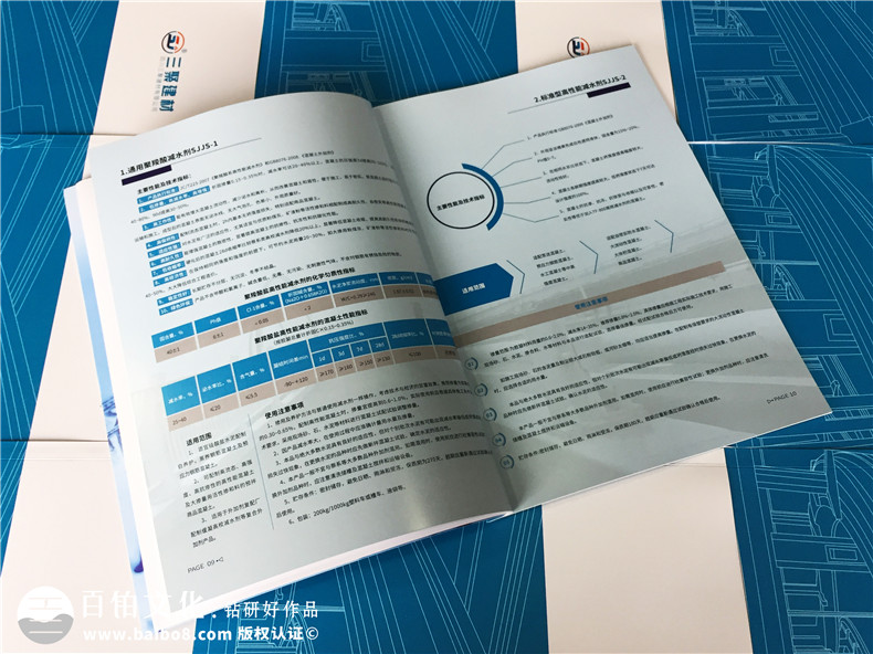 企业画册设计：如何设计企业画册才能吸引企业用户的注意力？第4张-宣传画册,纪念册设计制作-价格费用,文案模板,印刷装订,尺寸大小