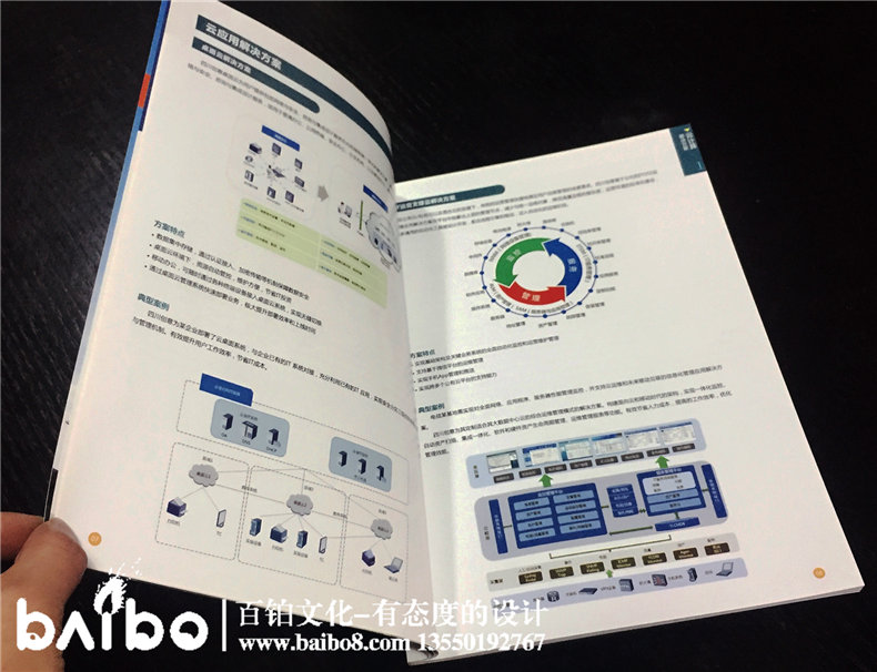 信息技术解决方案手册-成都公司宣传册制作