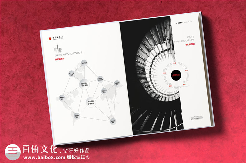 建筑工程公司宣传册设计-总结建筑施工项目宣传册设计的工作内容第4张-宣传画册,纪念册设计制作-价格费用,文案模板,印刷装订,尺寸大小