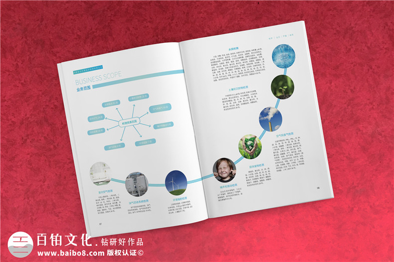 甄选专业的画册设计公司-正确制作企业画册的态度和方法第6张-宣传画册,纪念册设计制作-价格费用,文案模板,印刷装订,尺寸大小