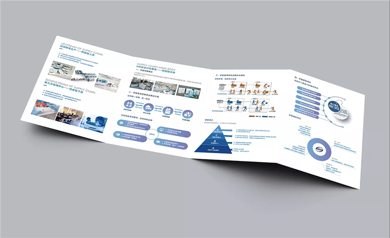 优秀的折页设计要怎么做?还需专业的宣传册设计公司完成折页宣传册